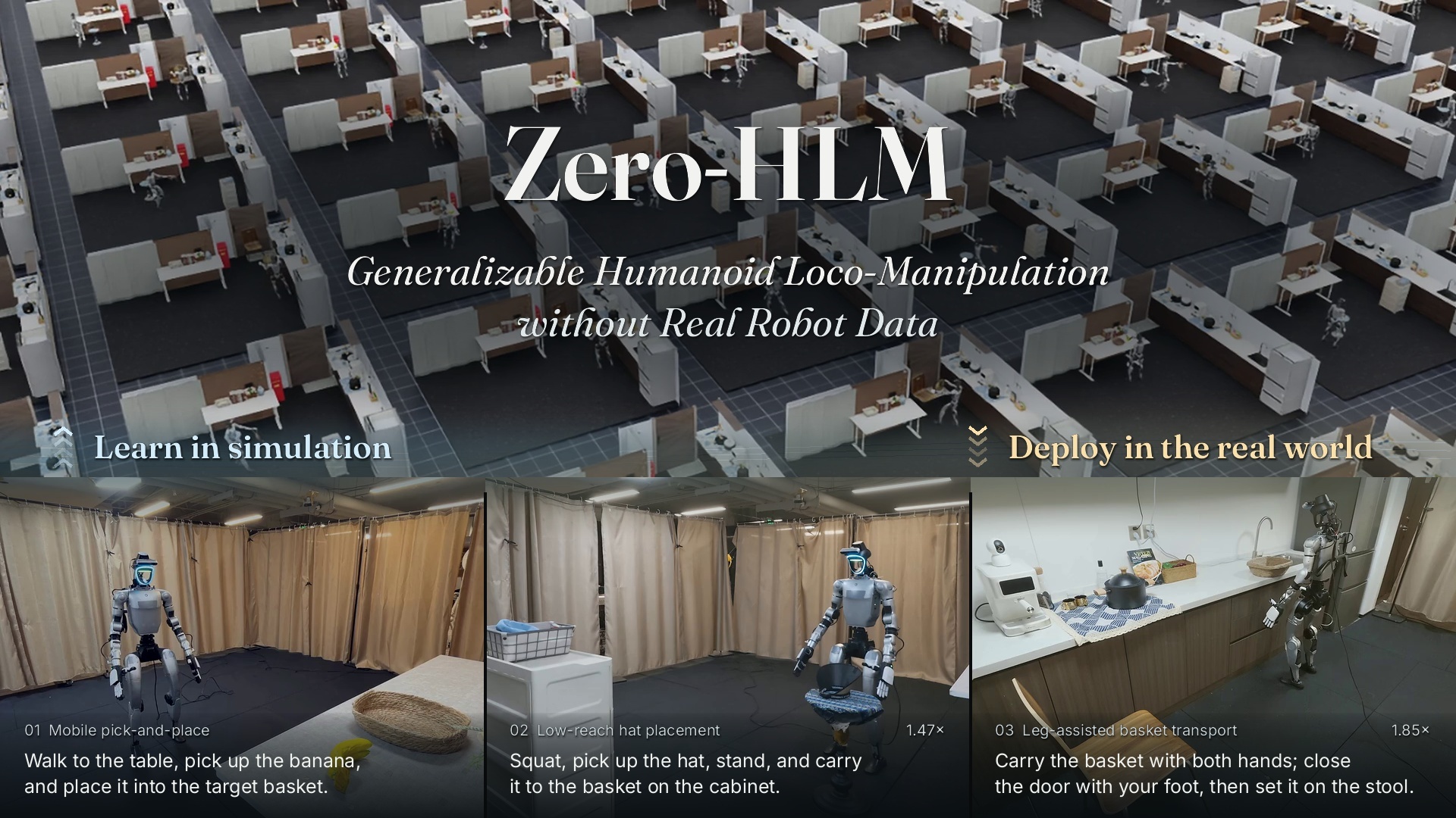Zero-HLM: learn in simulation and deploy in the real world